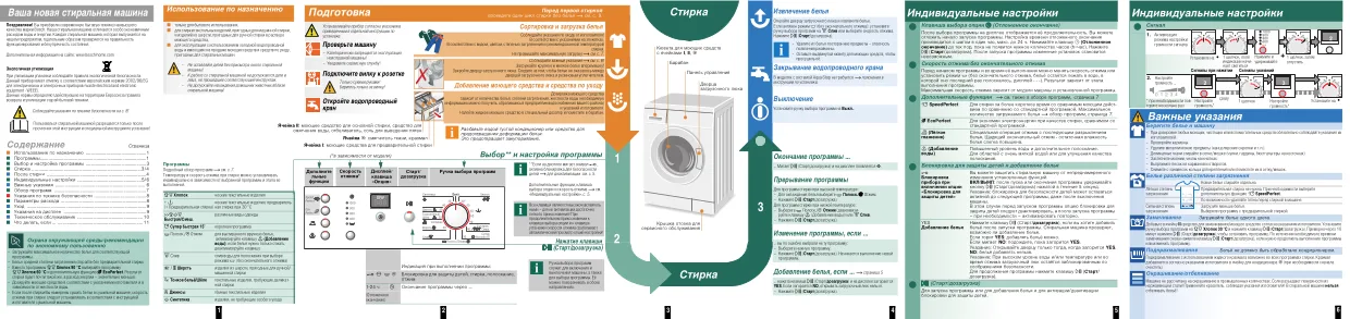 Первая страница инструкции Bosch WAE20363BY/01