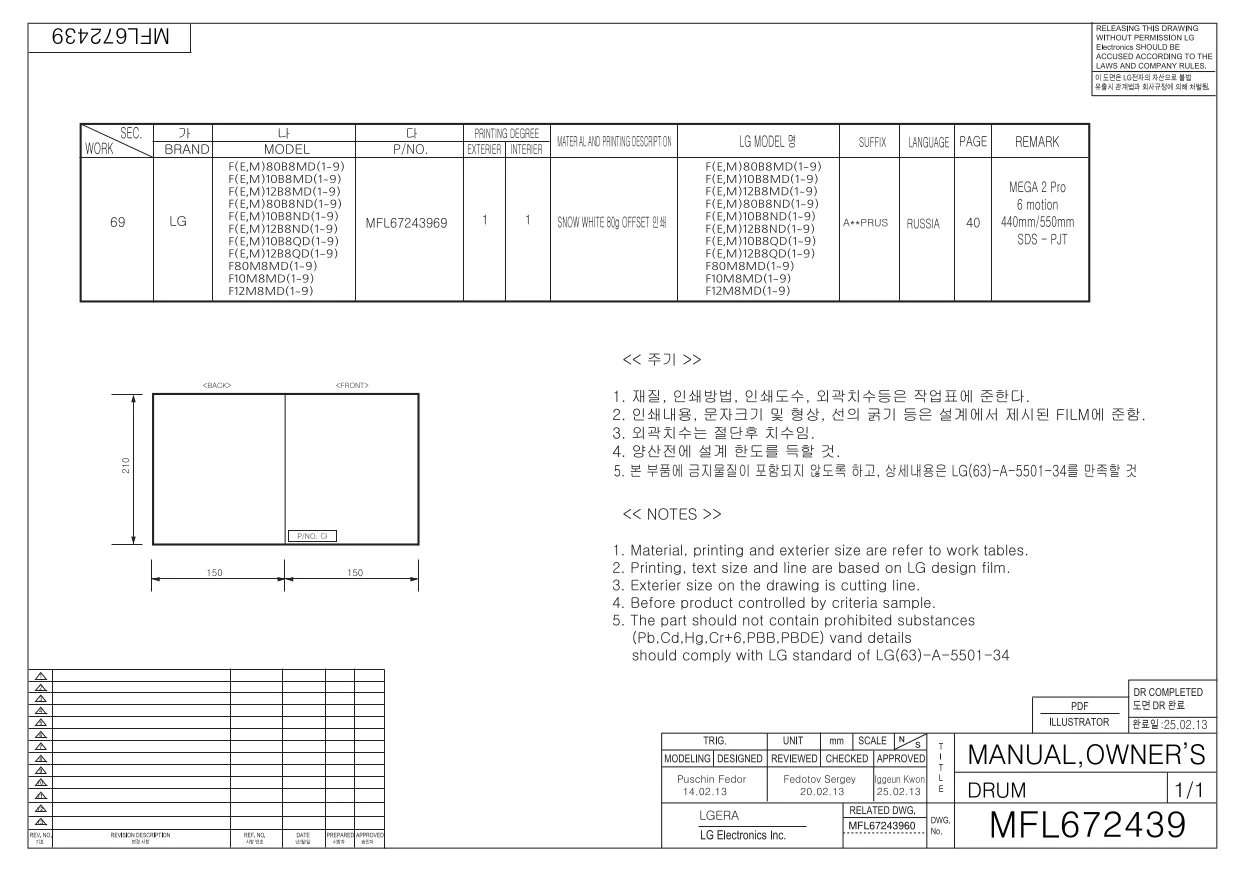 Первая страница инструкции LG F12B8ND