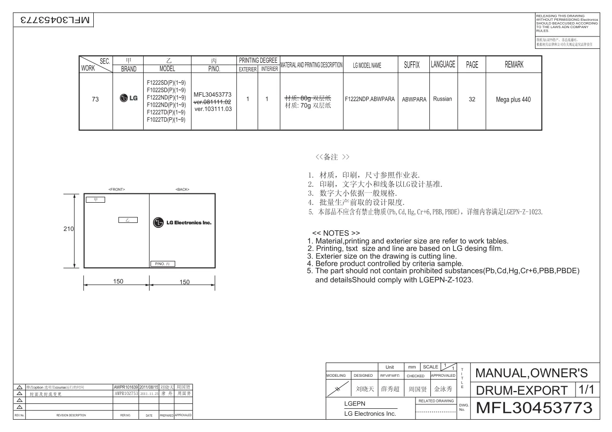 Первая страница инструкции LG F1222ND
