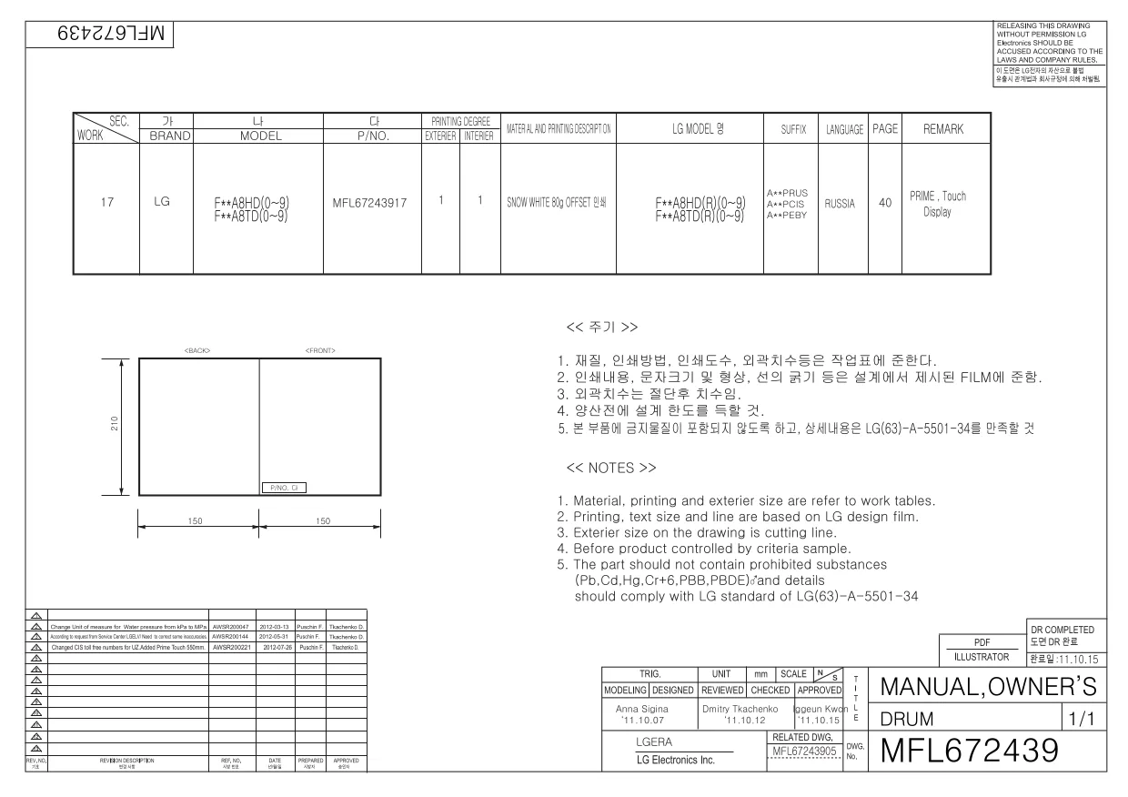 Первая страница инструкции LG F12A8HD